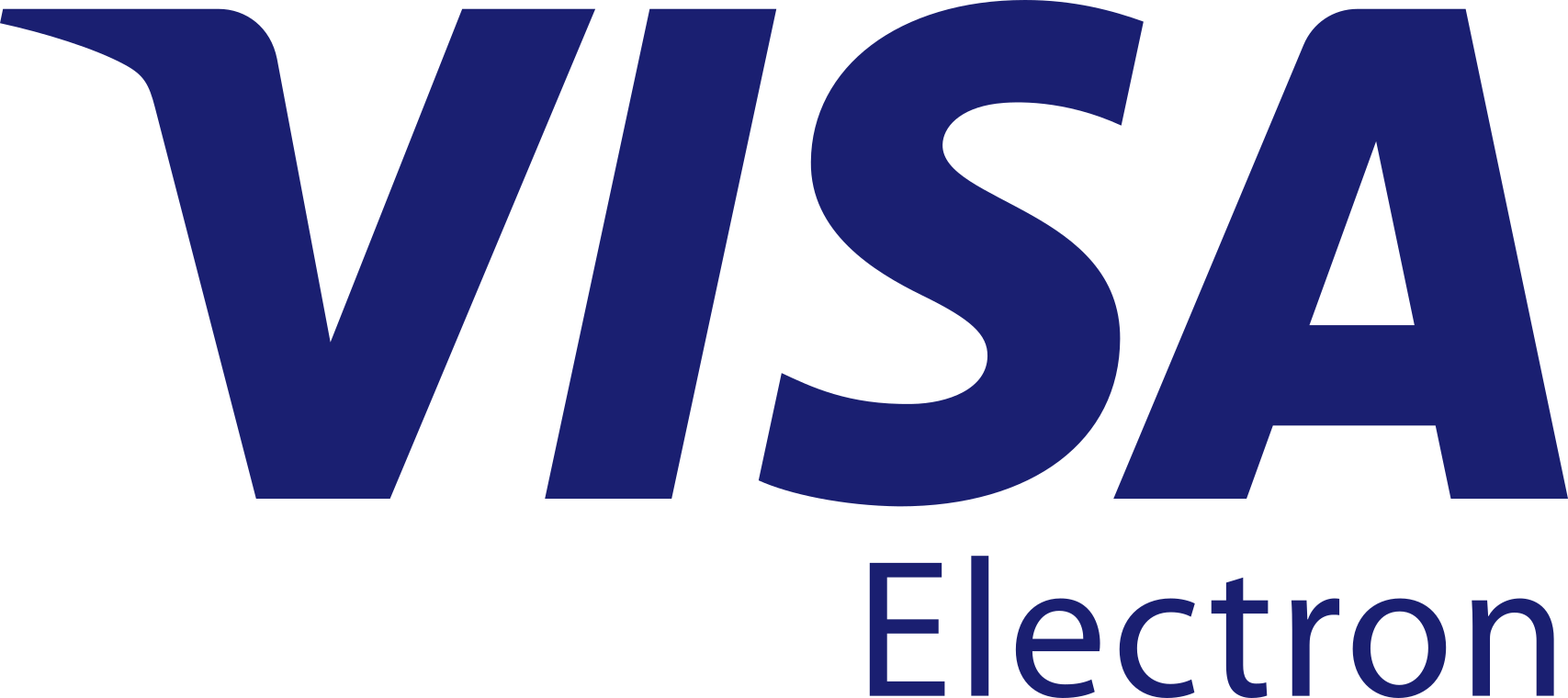 Pago con visa Electron