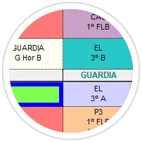 Editor de horarios